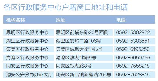 电话号码查询服务平台的兴起与影响，电话号码查询服务平台的兴起及其对社会的深远影响