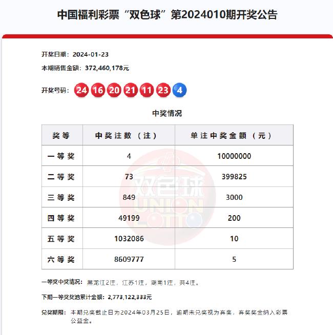 排列五开奖历史号码表全图，揭秘数字背后的奥秘，揭秘排列五开奖历史号码全图，数字背后的奥秘与趋势分析