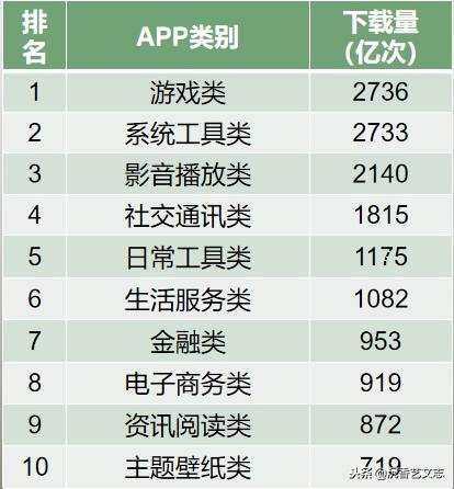 2025年4月 第343页