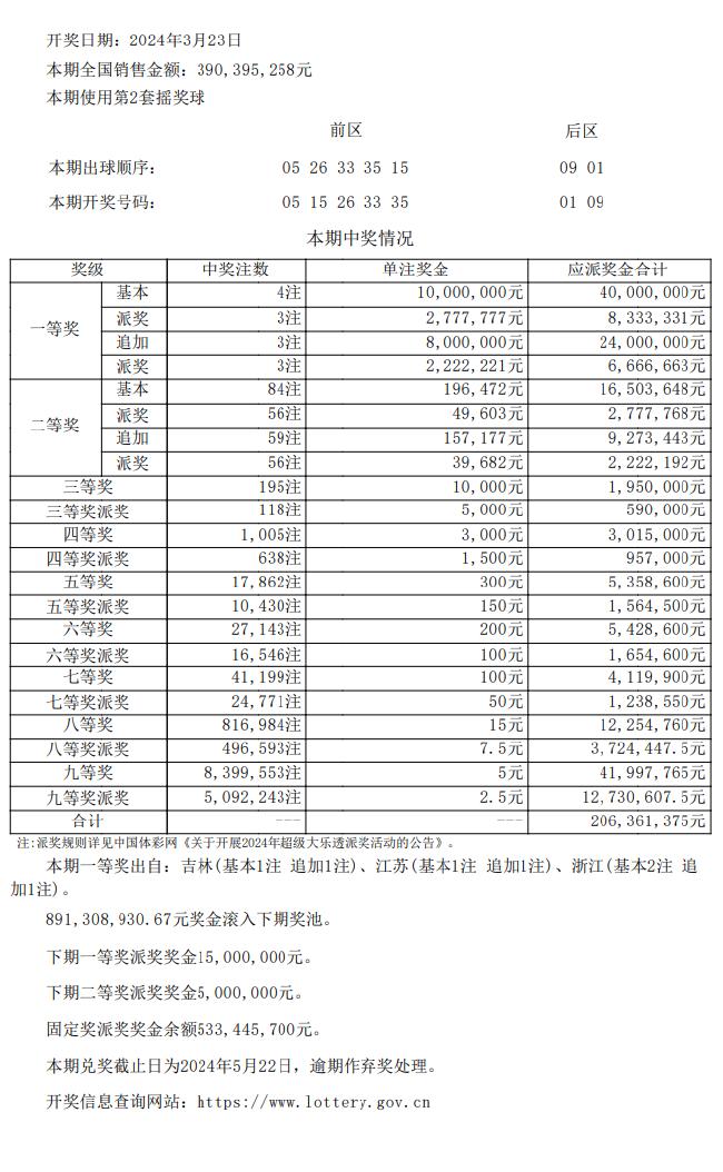排列五开奖历史号码表5，揭秘数字背后的幸运轨迹，揭秘排列五开奖历史，数字背后的幸运轨迹