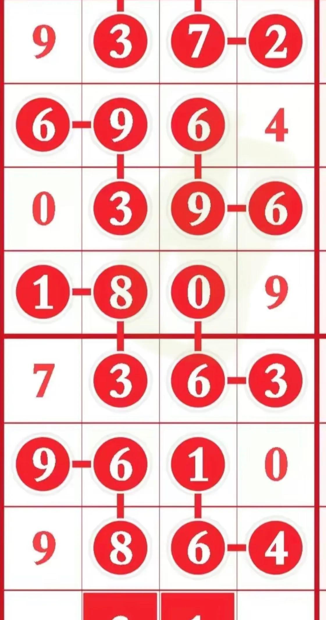 排列五历年开奖历史号码，揭秘数字背后的趋势与规律，排列五历年开奖历史号码，揭秘数字背后的趋势与规律