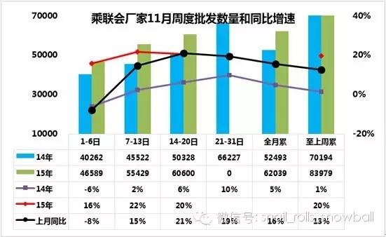 排列五200期开奖历史回顾与数据分析，排列五200期开奖历史回顾与数据分析，探寻数字背后的规律与趋势