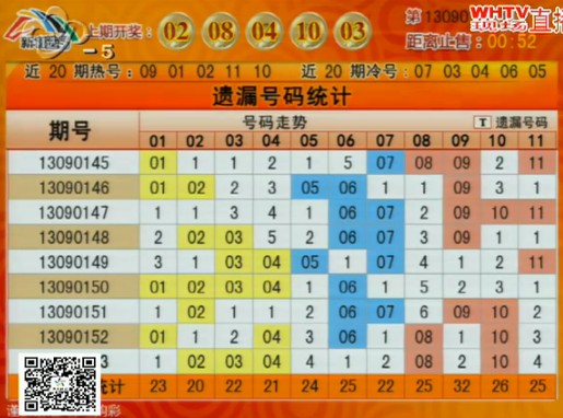 幸运快3，国贸彩票的数字游戏与梦想之旅，国贸彩票，幸运快3——数字游戏与梦想之旅的交汇点