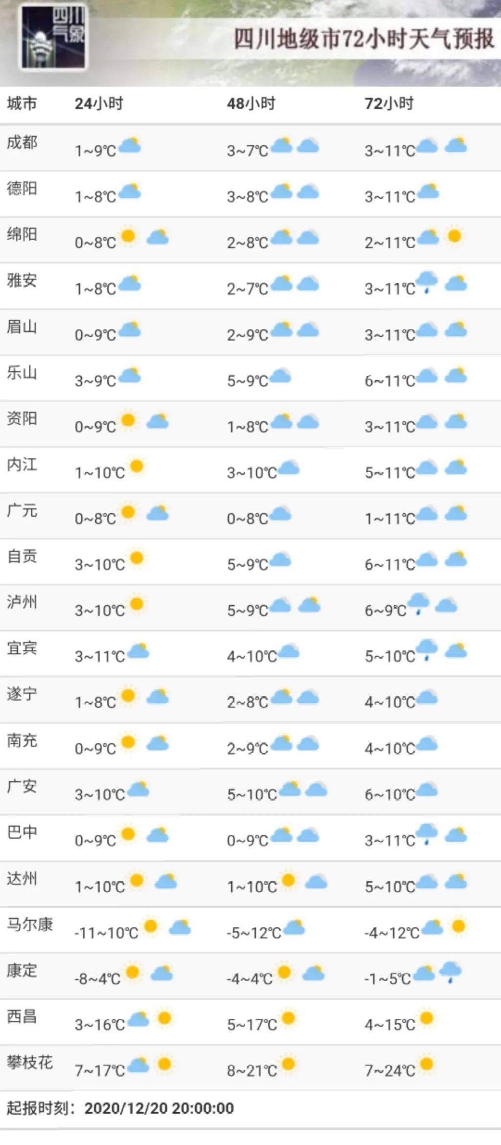 华东生肖6+1今日开奖揭秘，幸运数字的奇幻之旅，华东生肖6+1今日开奖揭秘，探寻幸运数字的奇幻之旅