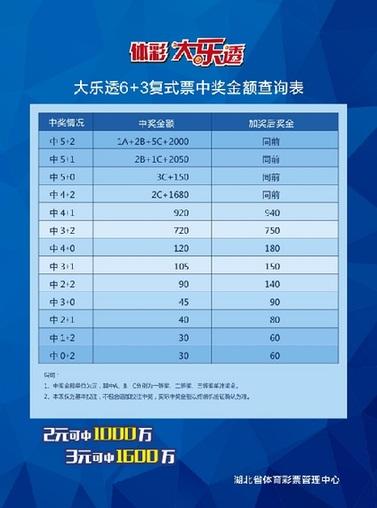 2025年4月 第338页