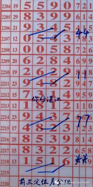排列五与七星彩，今晚的数字盛宴，今晚的数字盛宴，排列五与七星彩的精彩对决