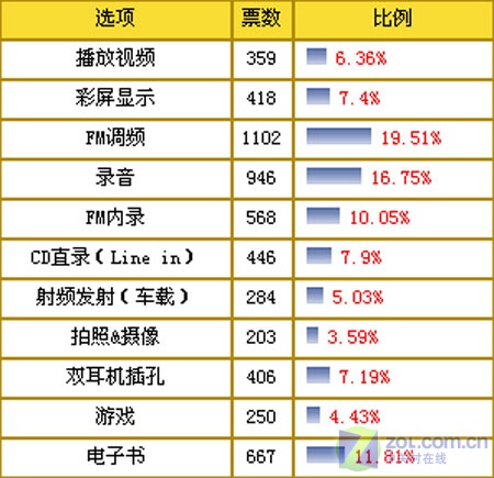 2025年4月 第337页