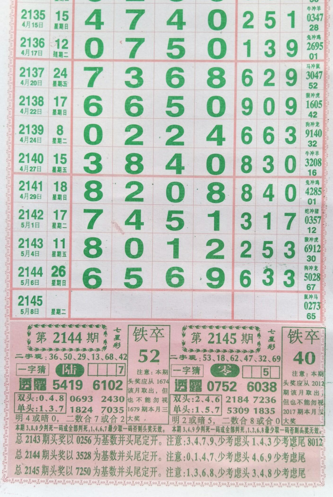 七星彩排列五，揭秘开奖号码背后的奥秘与乐趣，揭秘七星彩排列五，开奖号码背后的奥秘与乐趣
