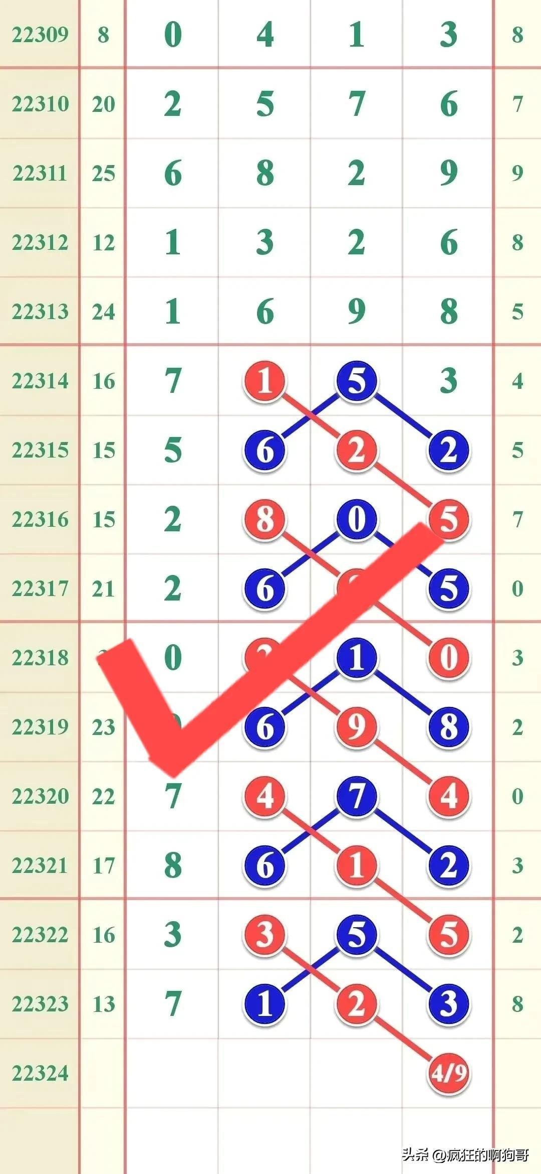 七星彩排列五，揭秘开奖号码直播平台的奥秘与魅力，揭秘七星彩排列五开奖号码直播平台的奥秘与魅力