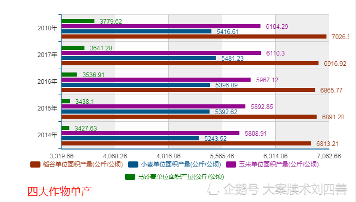 排列五，历史开奖记录的深度剖析，排列五，历史开奖记录的深度剖析与解读