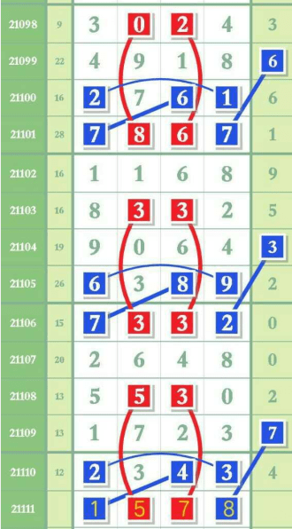 排列五开奖历史记录70529，一段幸运的数字之旅，70529，一段排列五开奖历史中的幸运数字之旅