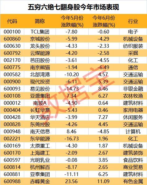 排列五开奖结果历史记录查询，揭秘数字背后的奥秘，揭秘排列五开奖结果历史记录，数字背后的奥秘