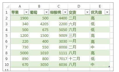 排列五，从初现到辉煌的开奖历史记录，排列五，从初露锋芒到辉煌绽放的开奖历史回顾