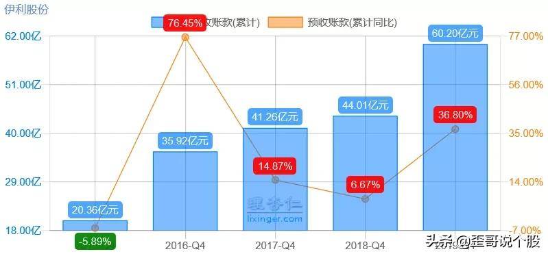 排列五开奖历史记录近50期深度解析，深度解析，近50期排列五开奖历史记录的奥秘与趋势