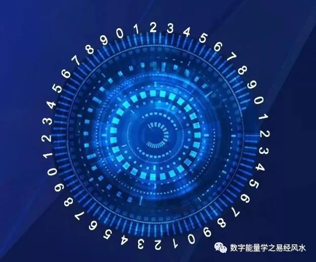 五行数字与彩票3D，传统智慧与现代概率的奇妙融合，五行数字与彩票3D，传统智慧与现代概率的奇妙碰撞