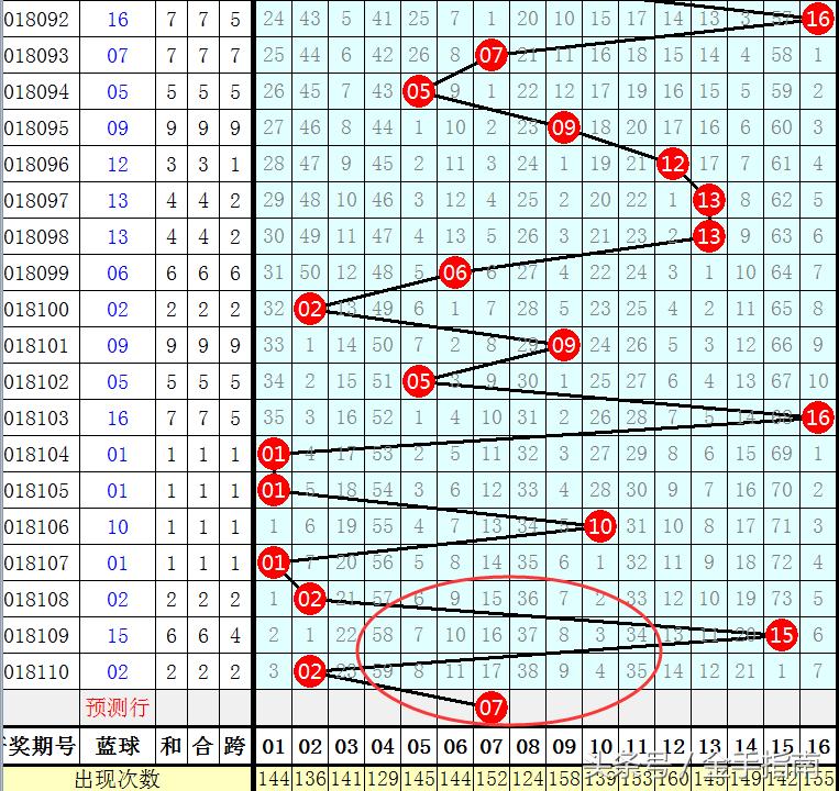 福利彩票双色球开奖结果2004，一段历史与幸运的交汇，双色球2004，历史与幸运的交汇点