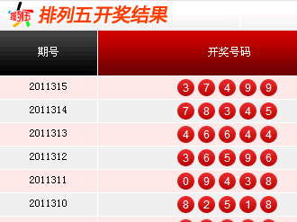 探寻体彩排列五的奥秘，历史开奖号码的深度解析，揭秘体彩排列五，历史开奖号码的深度解析与规律探寻