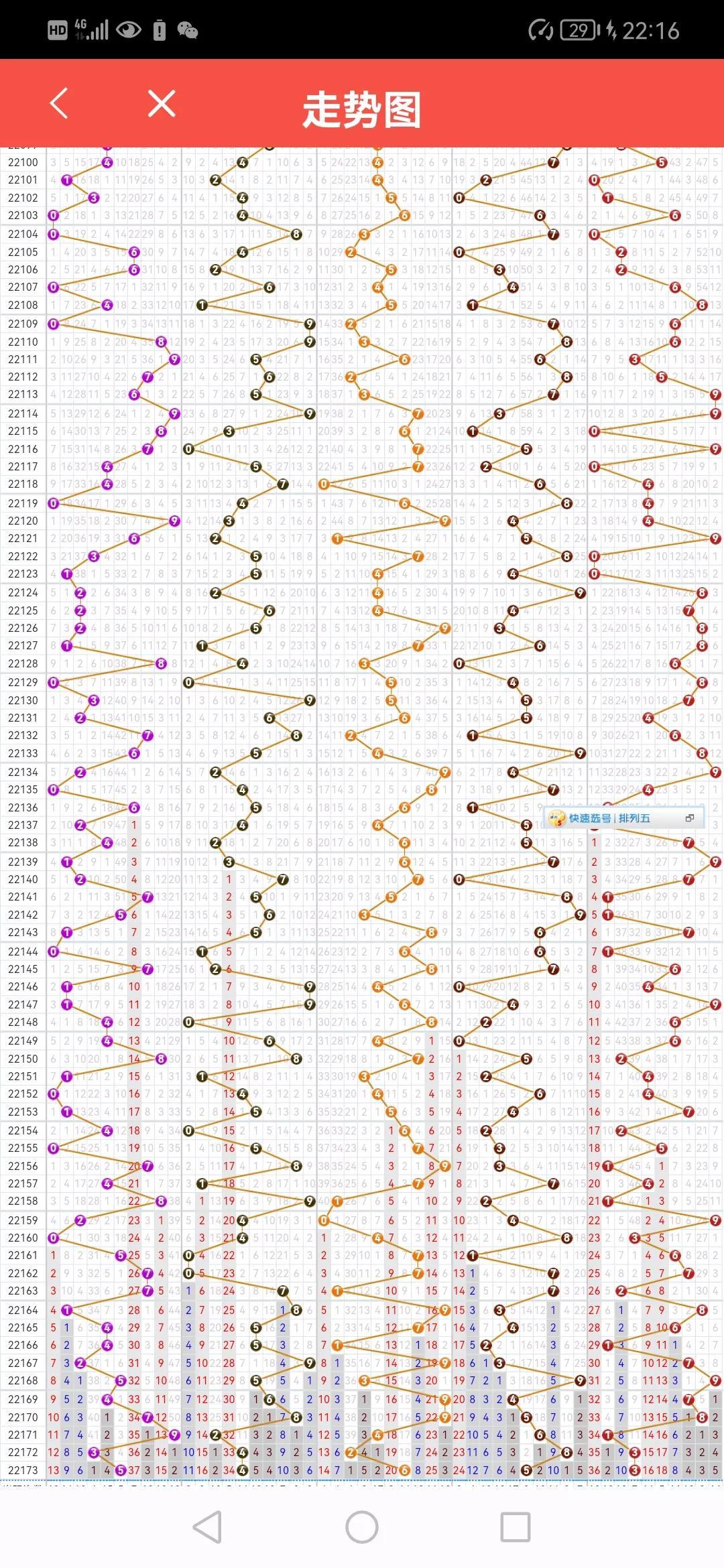 体彩排列五P5最近30期开奖历史深度解析，趋势、规律与策略，深度剖析体彩排列五P5最近30期开奖，趋势、规律与制胜策略