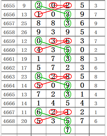 探秘体彩排列五，66912的神秘面纱，揭秘体彩排列五，66912的神秘数字之旅
