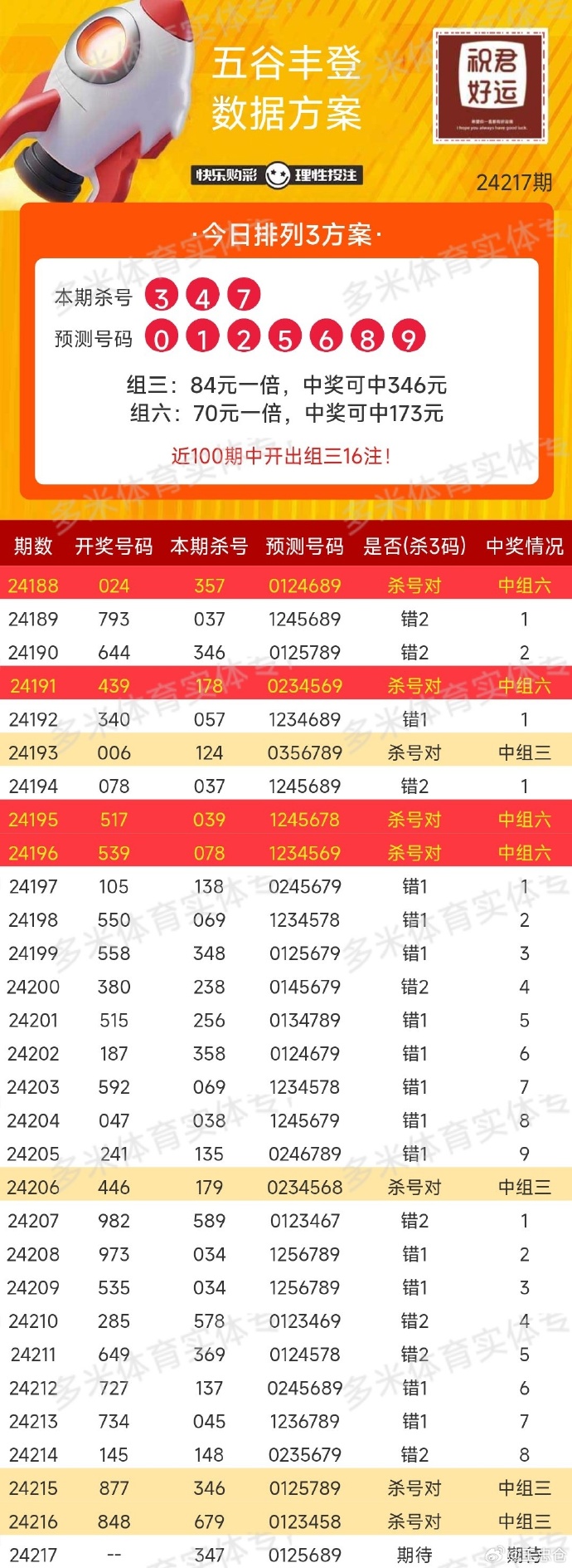 探索上海福彩快乐8，开奖奖金的魅力与机遇，上海福彩快乐8，开奖奖金的魅力与无限机遇探索