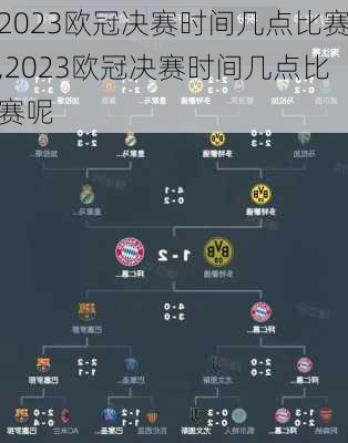 欧冠赛程2023，逐梦欧洲之巅的激情与荣耀，2023欧冠赛程，逐梦欧洲之巅的激情与荣耀