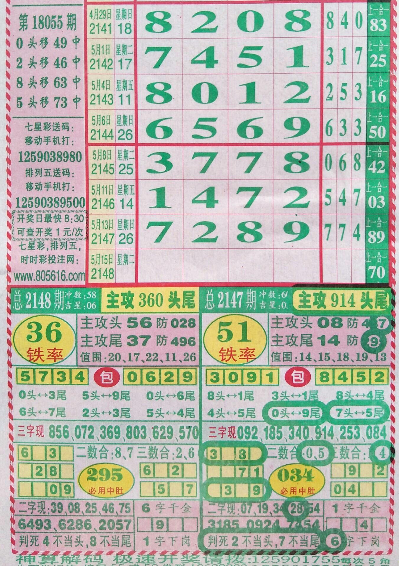 彩版808七星彩论坛，数字的魅力与彩民的智慧碰撞，彩版808七星彩论坛，数字魅力与彩民智慧的碰撞