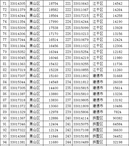 揭秘双色球，好运彩的奥秘与中奖规则，揭秘双色球，好运彩的奥秘与中奖规则
