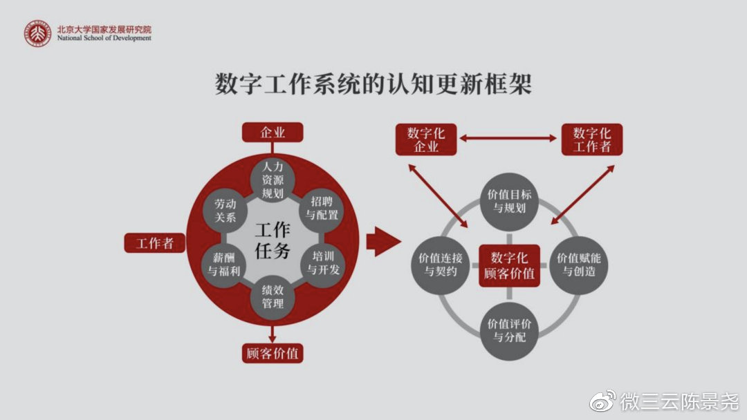 探索和值，三角思维在电子书时代的创新应用，电子书时代，探索和值与三角思维的创新应用