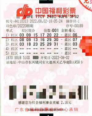 中彩网双色球专家最新预测汇总，洞悉趋势，智取幸运—2023年春季版，2023年春季版双色球专家预测，洞悉趋势，智取幸运