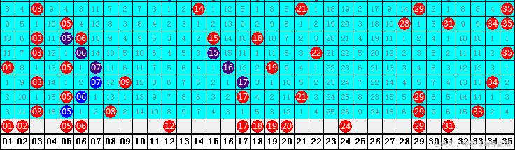 大乐透尾数中奖揭秘，1个尾数背后的奖金奥秘，揭秘大乐透尾数中奖，1个数字背后的奖金奇迹