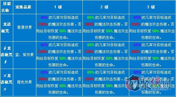 排三玩法的魅力与策略解析，揭秘排三玩法的魅力与制胜策略