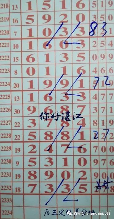 2020年排列五，数字的魔法与幸运的碰撞，2020年排列五，数字的魔法与幸运的碰撞