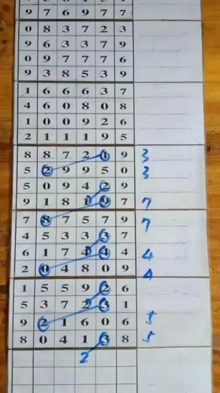 排列五个位，新浪的数字游戏与未来展望，新浪数字游戏，五位一体的排列与未来展望