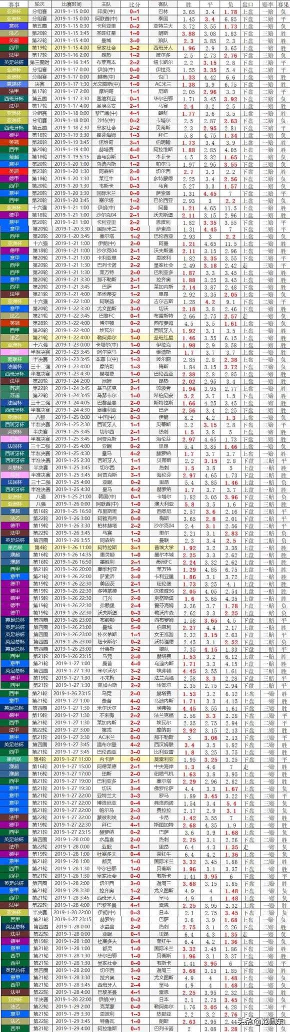 二十选五走势图与河北开奖结果，揭秘数字背后的奥秘，揭秘数字背后的奥秘，二十选五走势图与河北开奖结果