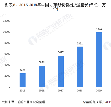 探索2020年3D历史开奖结果，数字背后的奥秘与趋势分析，2020年3D历史开奖结果，数字背后的奥秘与趋势分析