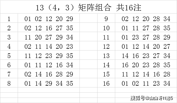 2022017期双色球预测，理性分析，谨慎投注，2022017期双色球理性预测与谨慎投注策略