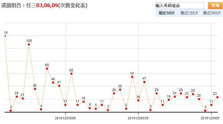 2002年3D开奖，浙江风采网的历史回溯与影响分析，2002年3D开奖，浙江风采网的历史回溯与深远影响