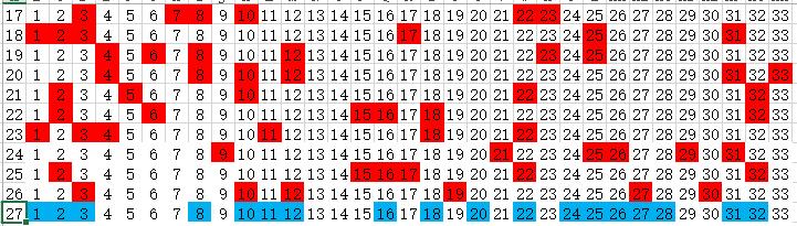 今晚会开什么号码，揭秘彩票背后的数字游戏，揭秘彩票背后的数字游戏，今晚开奖号码的奥秘