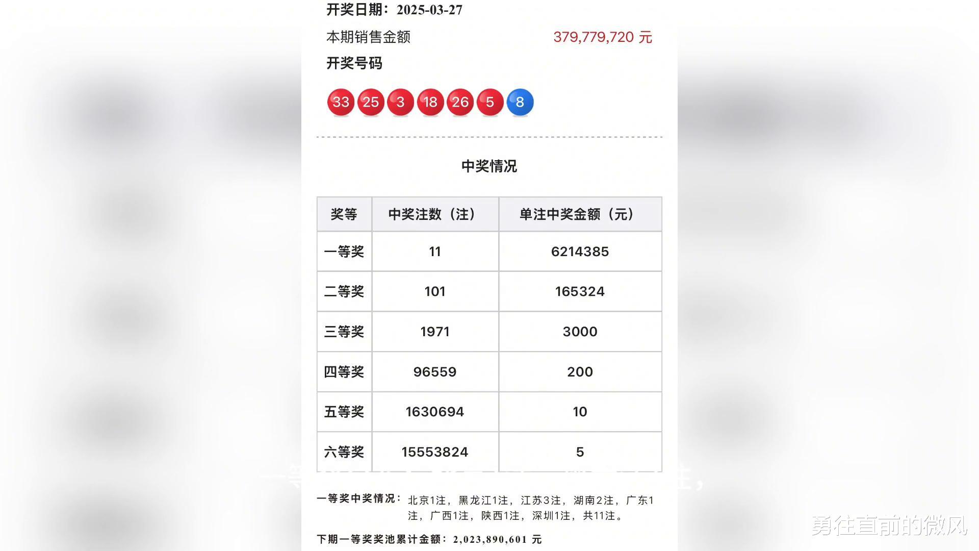 梦想与幸运的碰撞 第12页