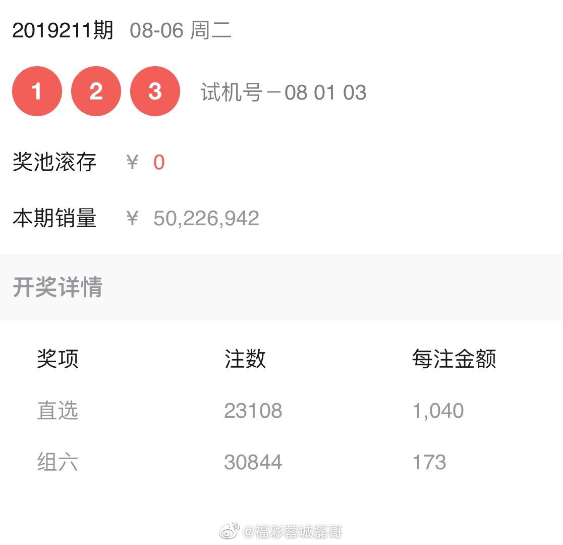 组选奖号123出现的前后关系，概率、模式与心理影响，探究组选奖号123出现的前后关系，概率、模式与心理影响