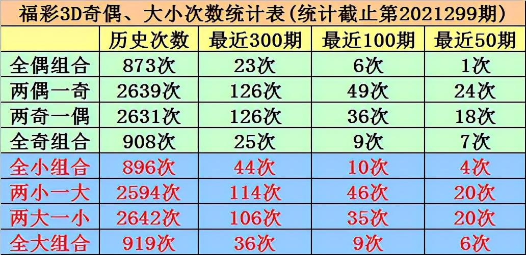 3D试机号060，揭秘其出现的前后关系与影响，3D试机号060，解析其前后关系与影响