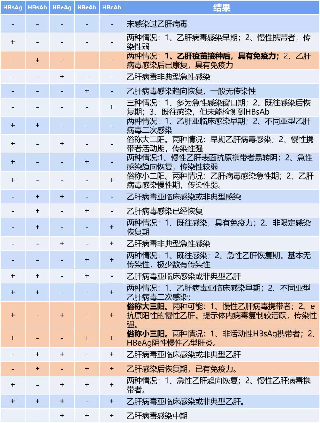 排列三数字图表，解锁数字游戏新视角的钥匙，解锁数字游戏新视角，排列三数字图表