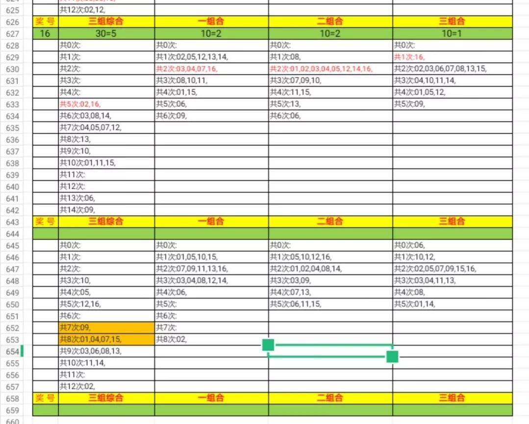双色球092期历史开奖号码深度解析与汇总，双色球092期历史开奖数据深度解析与汇总，探寻中奖规律与趋势