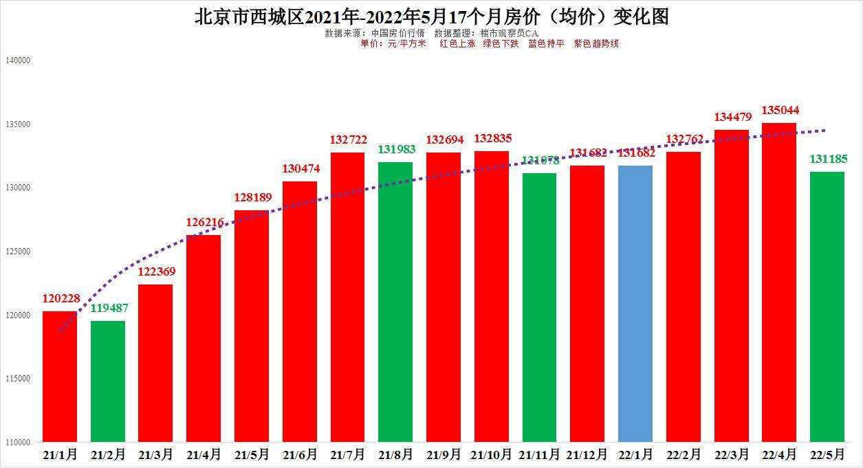 360双色球福彩走势图表，揭秘数字背后的奥秘，360双色球福彩走势图表，揭秘数字背后的奥秘