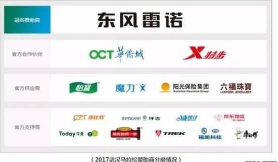 最新开奖公告