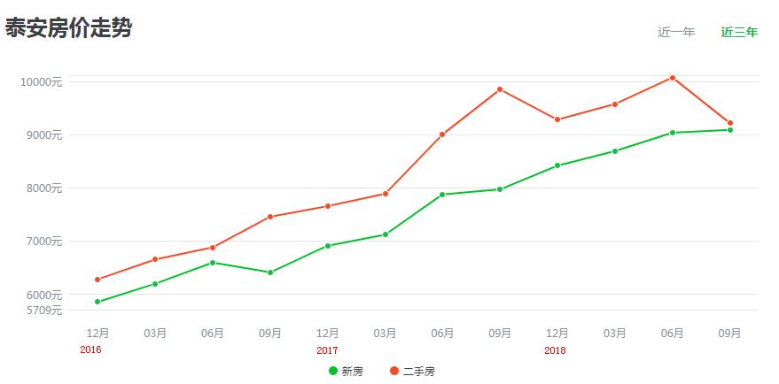 2020年3D彩票全年在线走势图，数据背后的秘密与趋势分析，2020年3D彩票全年走势图，数据背后的秘密与趋势分析