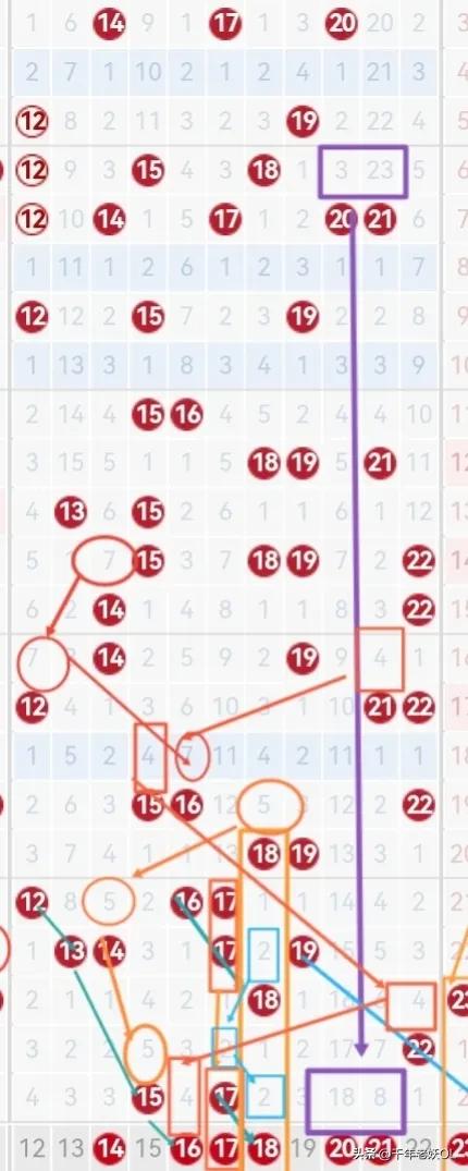 探索体彩6加1的魅力，开奖时间与结果揭秘，揭秘体彩6加1，开奖时间与魅力探索