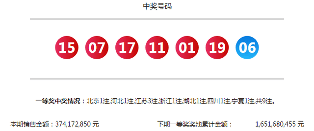 2022年双色球2022282期开奖结果深度解析与回顾，2022年双色球282期开奖深度解析与精彩回顾