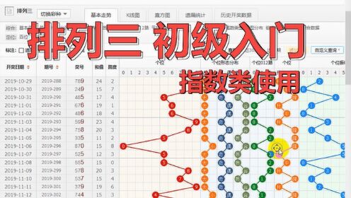 排列三开奖前后统计乐，数字游戏中的智慧与乐趣，排列三开奖前后统计，数字游戏中的智慧与乐趣