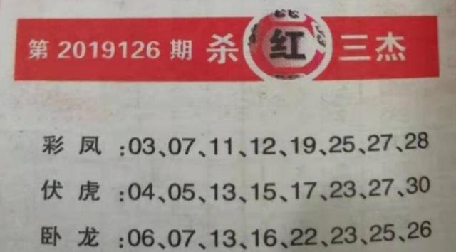 排列五，今晚的幸运之选，共绘财富蓝图，排列五，今晚的幸运之选，共绘财富蓝图